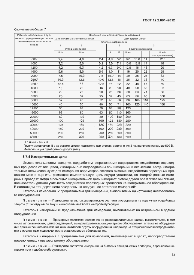 Страница 40 ГОСТ 12.2.091-2012