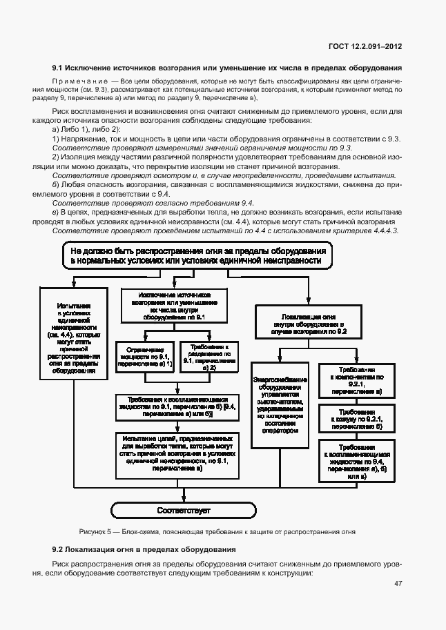Страница 54 ГОСТ 12.2.091-2012
