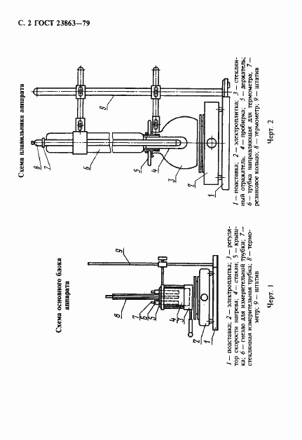 Страница 3 ГОСТ 23863-79