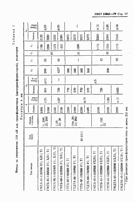 Страница 18 ГОСТ 23865-79