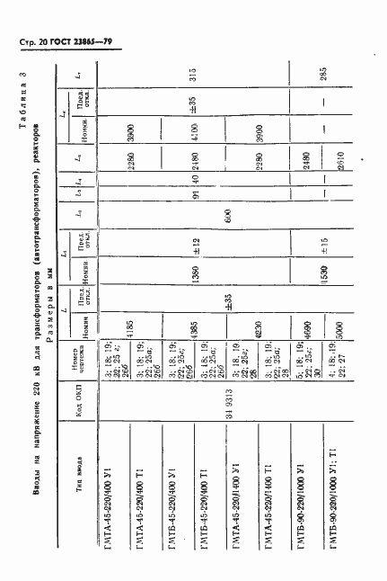 Страница 21 ГОСТ 23865-79