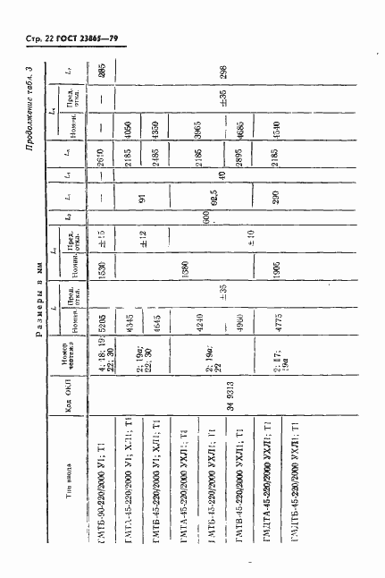 Страница 23 ГОСТ 23865-79