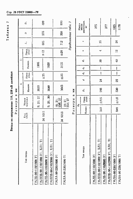 Страница 29 ГОСТ 23865-79