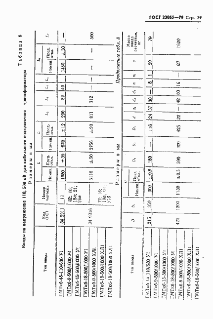 Страница 30 ГОСТ 23865-79