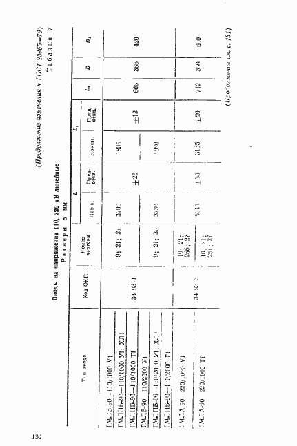 Страница 37 ГОСТ 23865-79