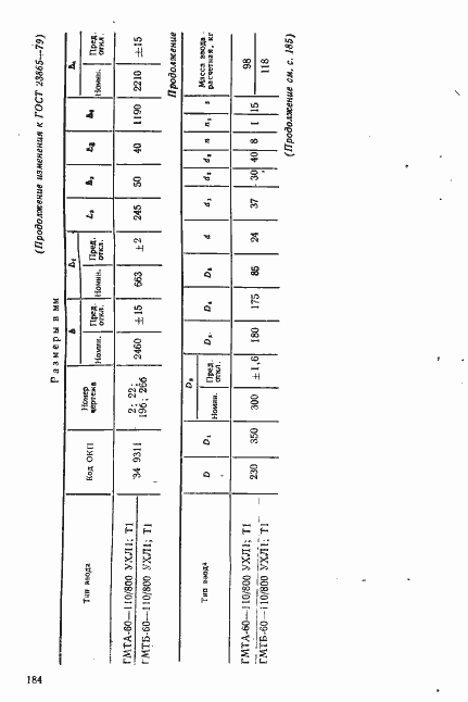 Страница 40 ГОСТ 23865-79