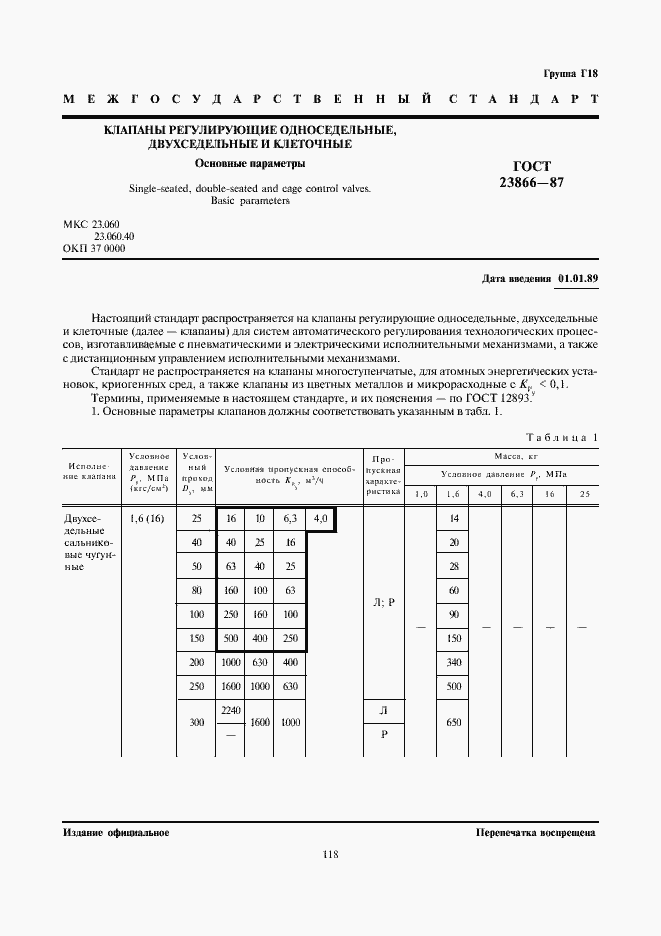 Страница 1 ГОСТ 23866-87