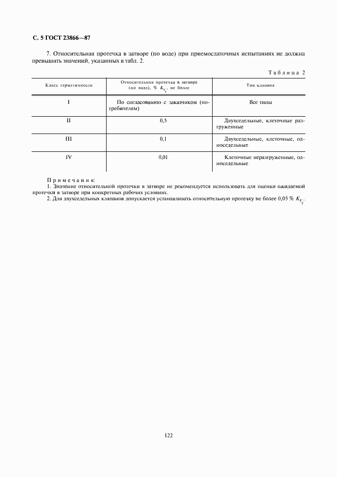 Страница 5 ГОСТ 23866-87