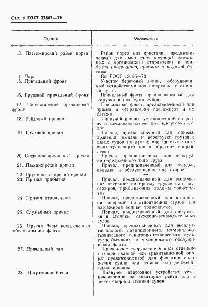 Страница 8 ГОСТ 23867-79