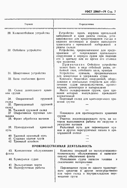 Страница 9 ГОСТ 23867-79