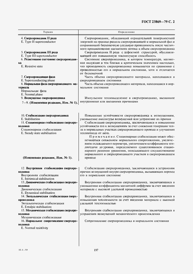 Страница 2 ГОСТ 23869-79