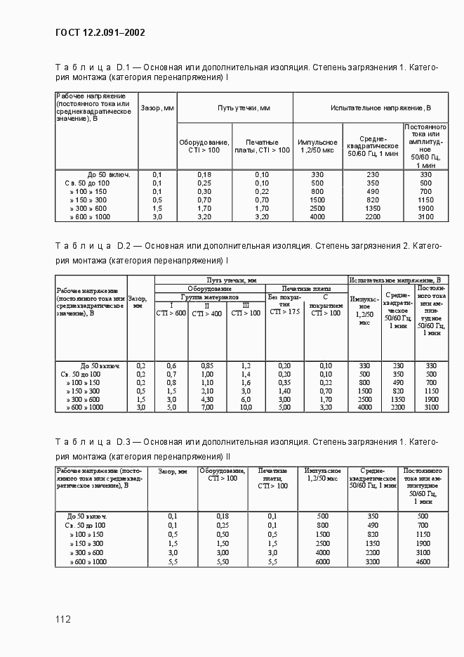 Страница 120 ГОСТ 12.2.091-2002