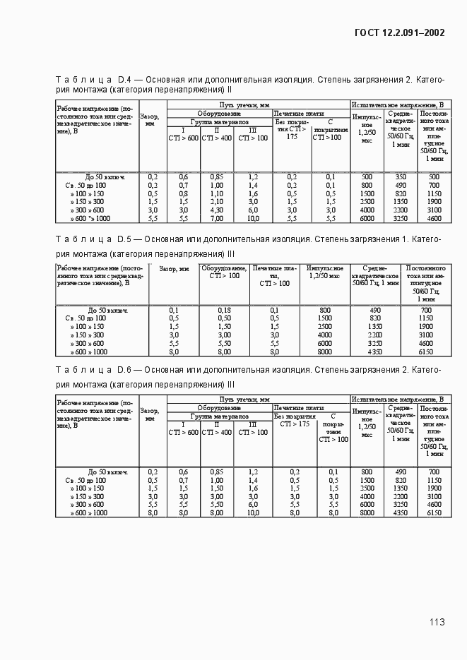 Страница 121 ГОСТ 12.2.091-2002