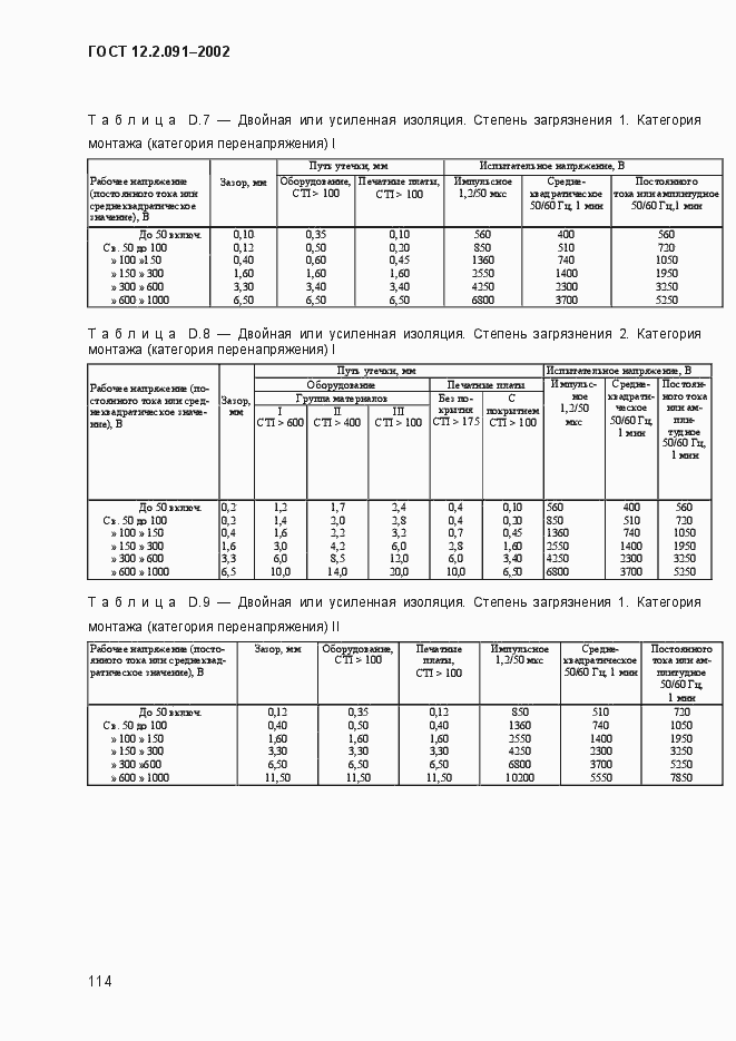 Страница 122 ГОСТ 12.2.091-2002