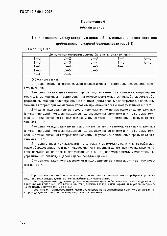 Страница 140 ГОСТ 12.2.091-2002