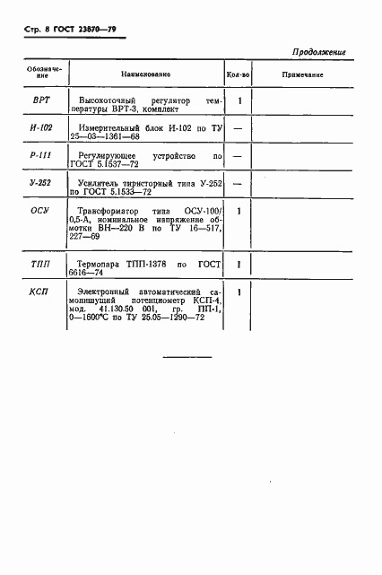 Страница 9 ГОСТ 23870-79