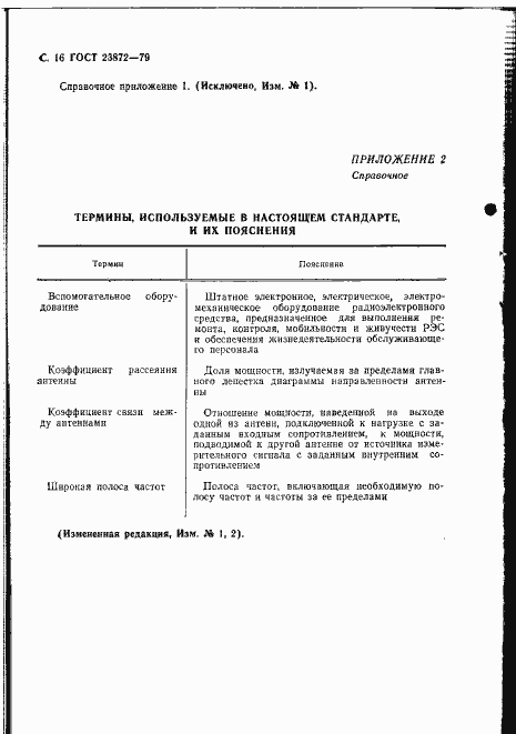 Страница 17 ГОСТ 23872-79