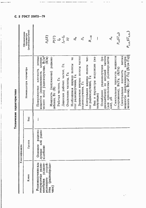 Страница 3 ГОСТ 23872-79
