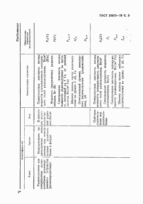 Страница 4 ГОСТ 23872-79
