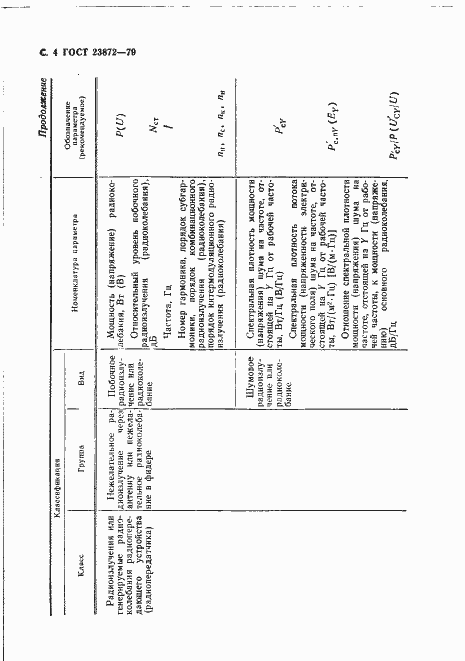 Страница 5 ГОСТ 23872-79