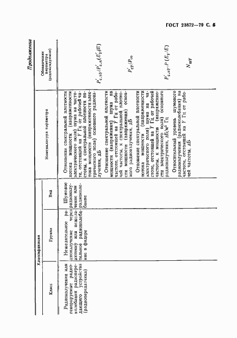 Страница 6 ГОСТ 23872-79