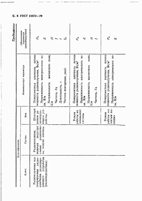 Страница 7 ГОСТ 23872-79