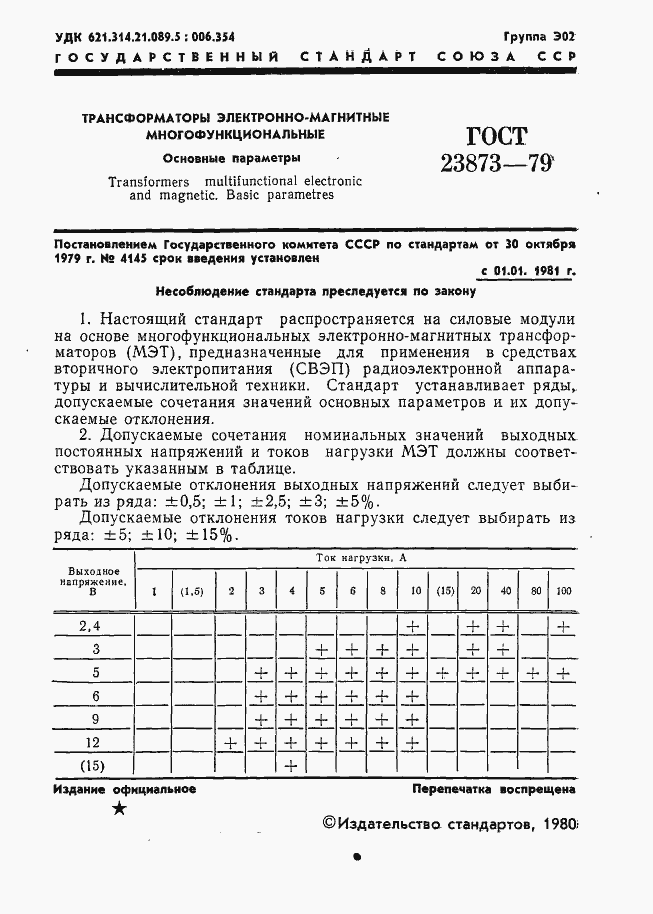 Страница 2 ГОСТ 23873-79