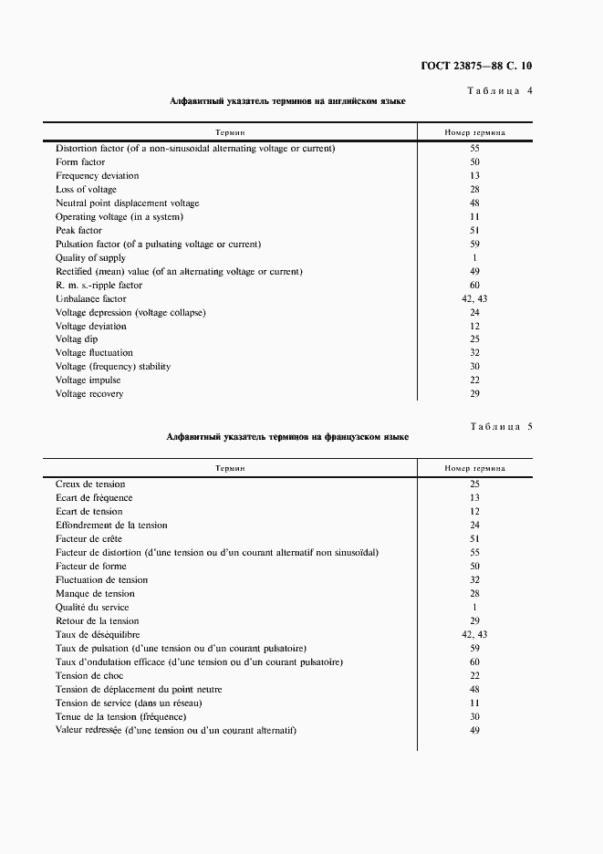 Страница 11 ГОСТ 23875-88