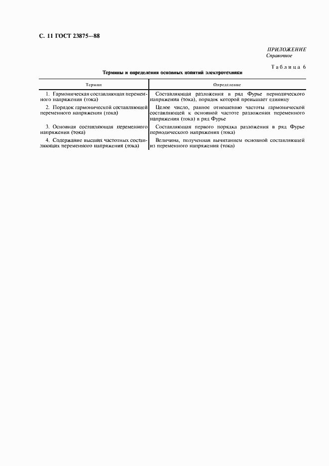 Страница 12 ГОСТ 23875-88