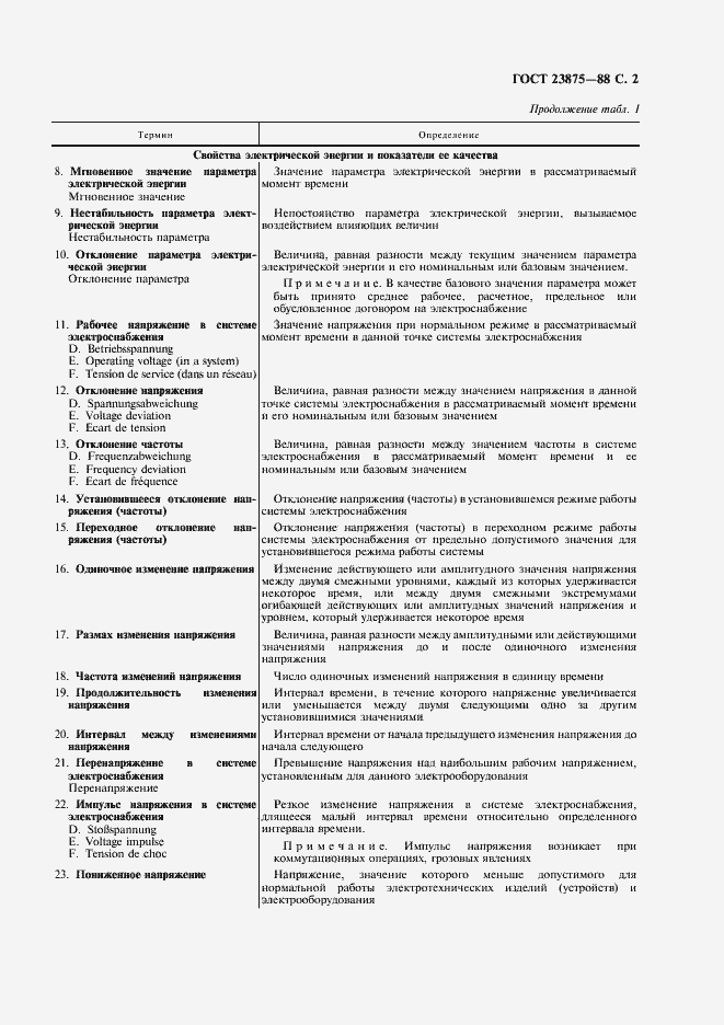 Страница 3 ГОСТ 23875-88