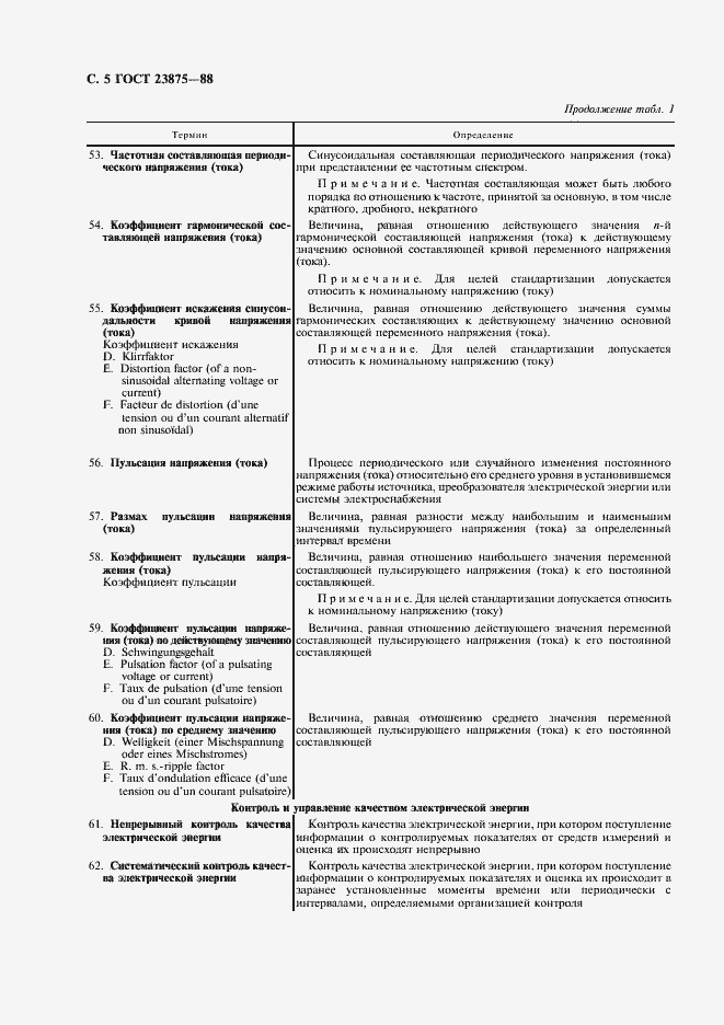 Страница 6 ГОСТ 23875-88