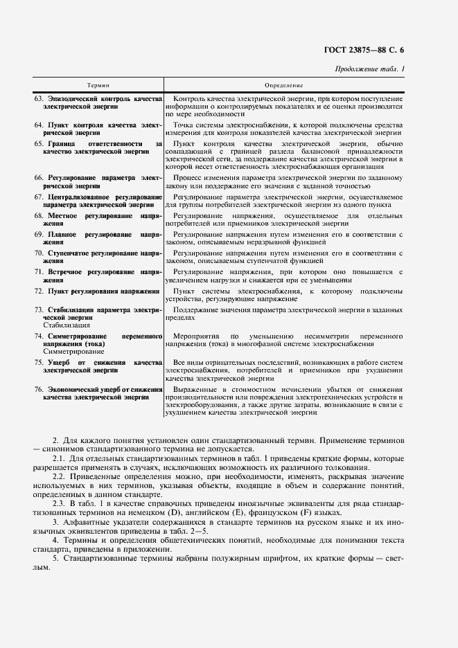 Страница 7 ГОСТ 23875-88