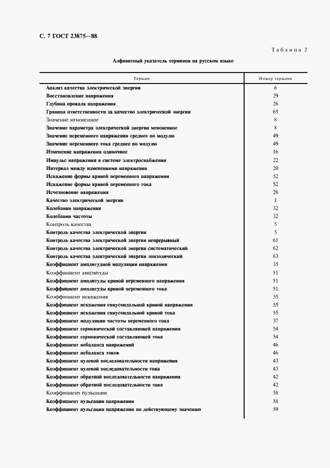 Страница 8 ГОСТ 23875-88