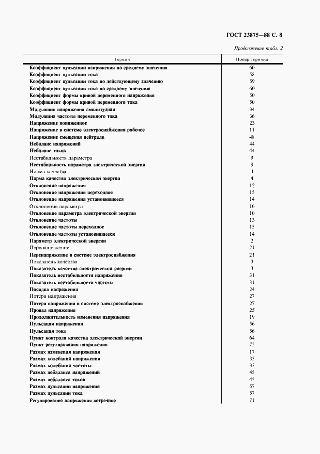 Страница 9 ГОСТ 23875-88