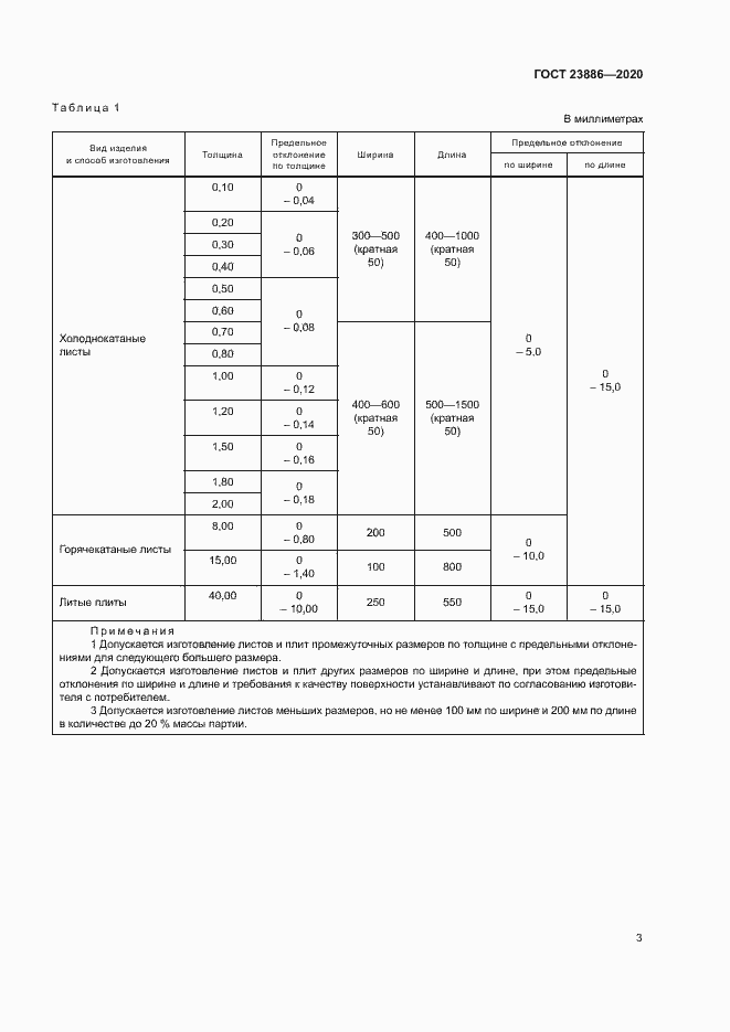 Страница 7 ГОСТ 23886-2020