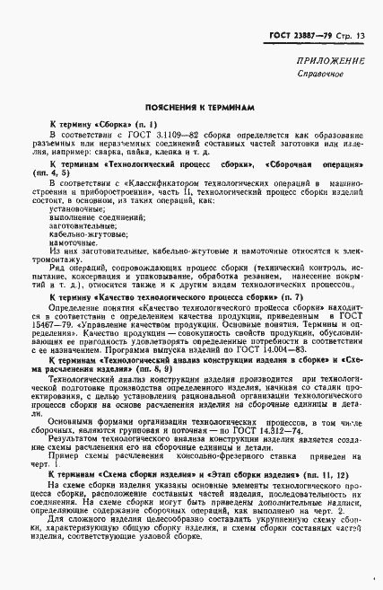 Страница 14 ГОСТ 23887-79