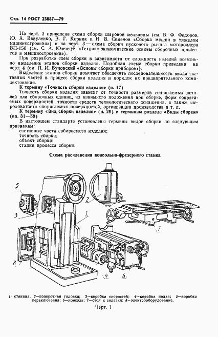 Страница 15 ГОСТ 23887-79
