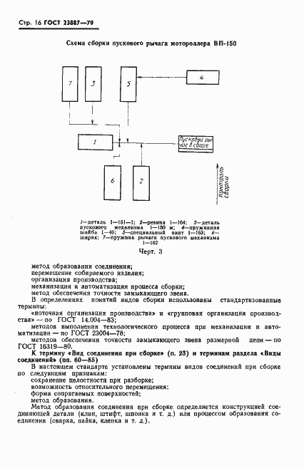 Страница 17 ГОСТ 23887-79