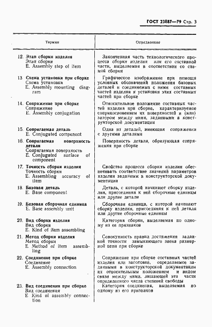 Страница 4 ГОСТ 23887-79