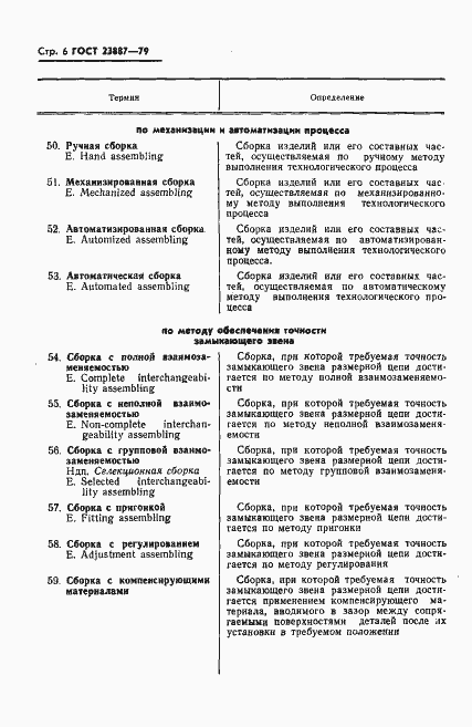 Страница 7 ГОСТ 23887-79