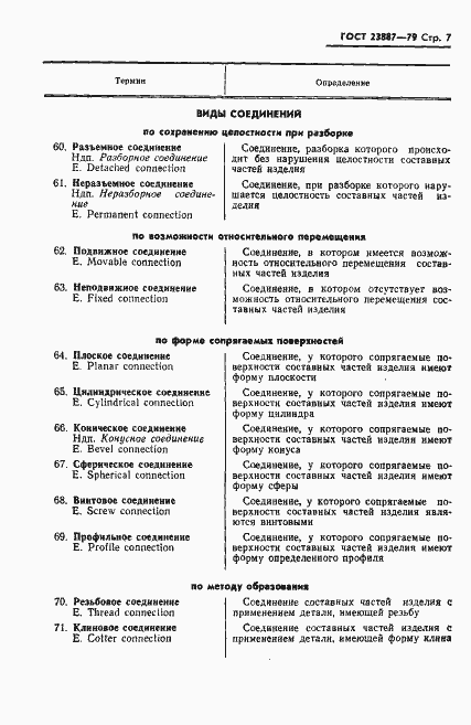 Страница 8 ГОСТ 23887-79
