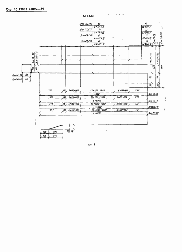 Страница 12 ГОСТ 23899-79