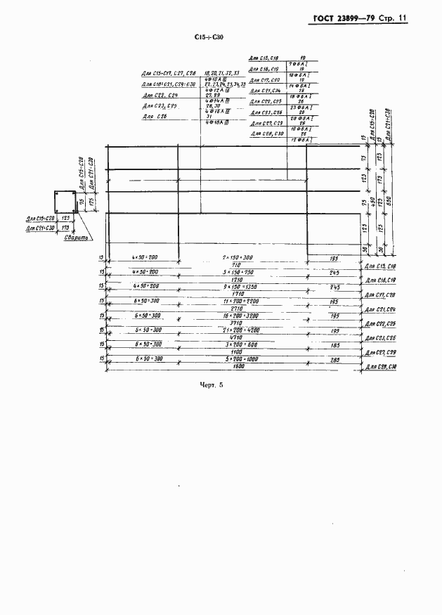 Страница 13 ГОСТ 23899-79