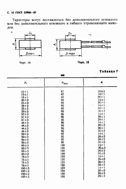 Страница 11 ГОСТ 23900-87