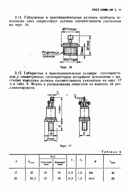 Страница 12 ГОСТ 23900-87