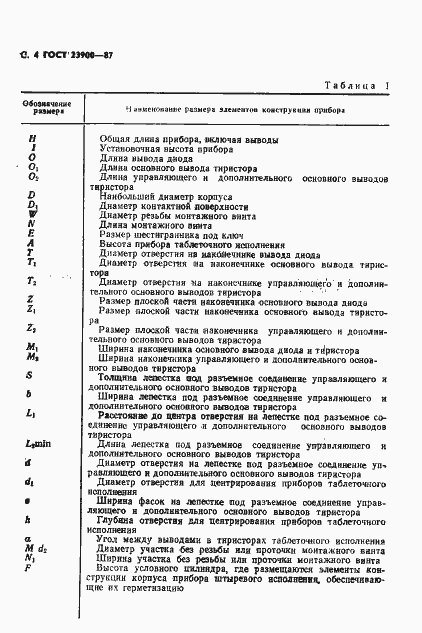 Страница 5 ГОСТ 23900-87