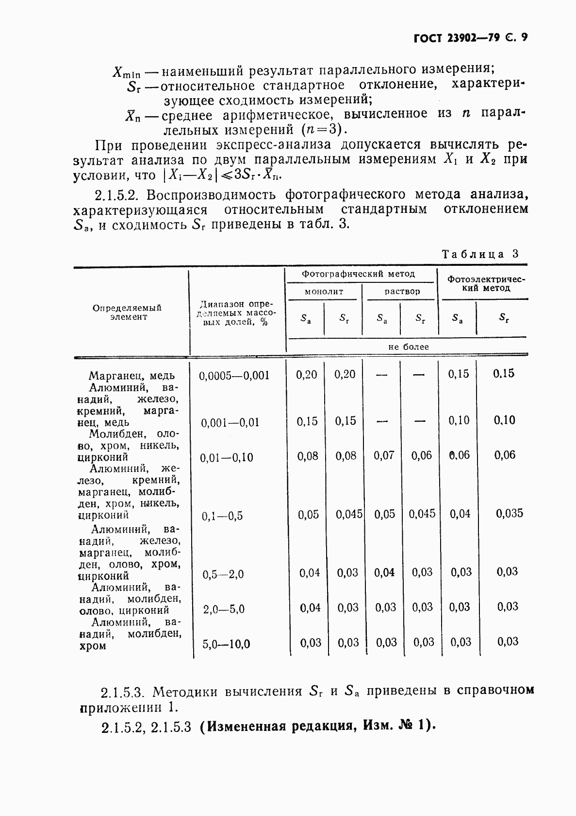 Страница 10 ГОСТ 23902-79