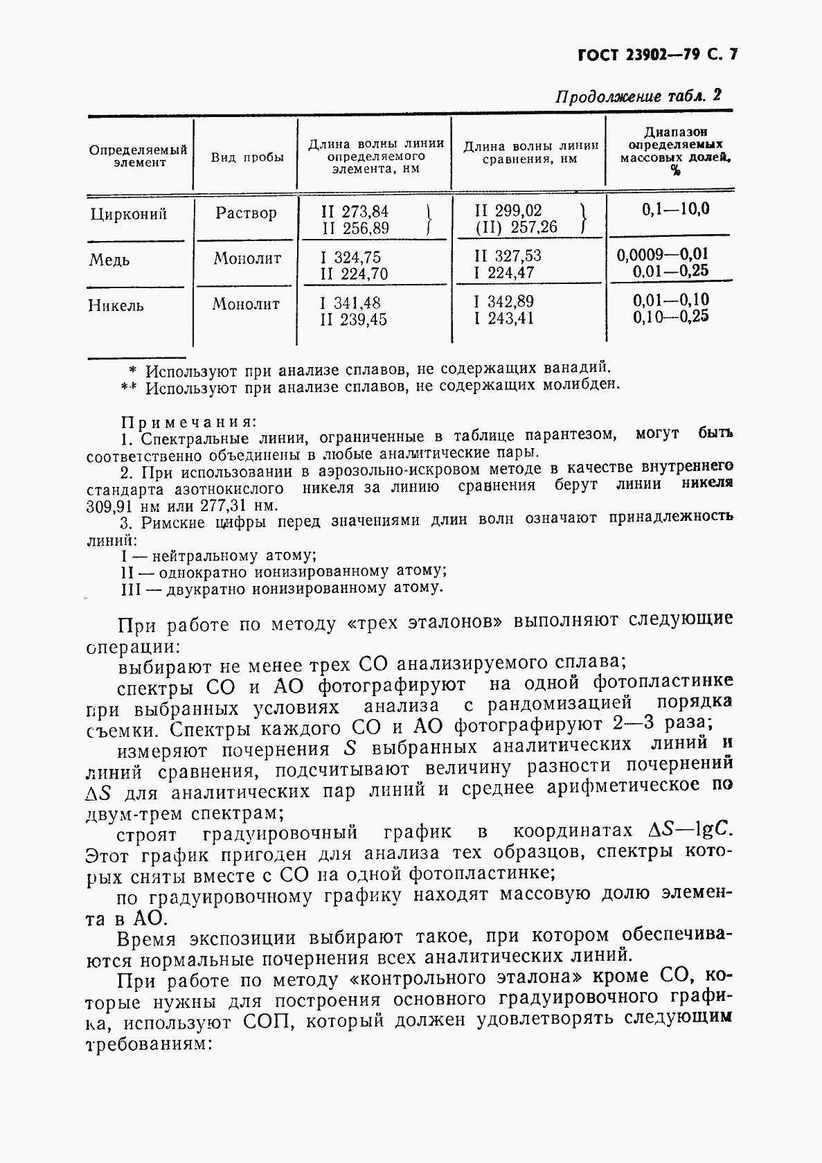 Страница 8 ГОСТ 23902-79