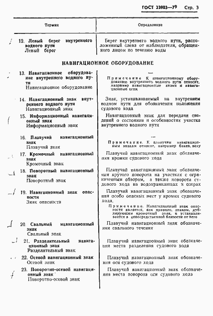 Страница 5 ГОСТ 23903-79