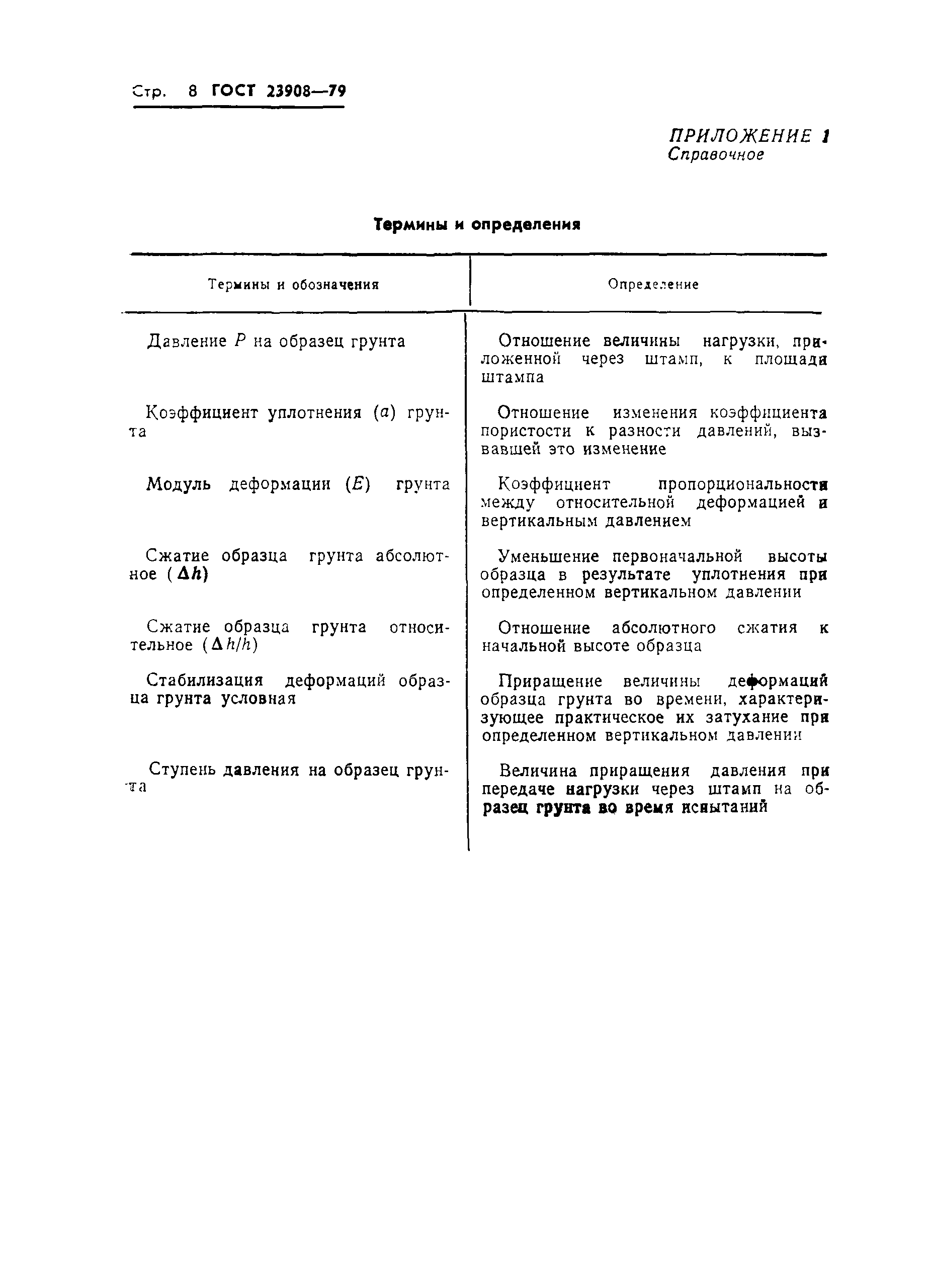 Страница 11 ГОСТ 23908-79
